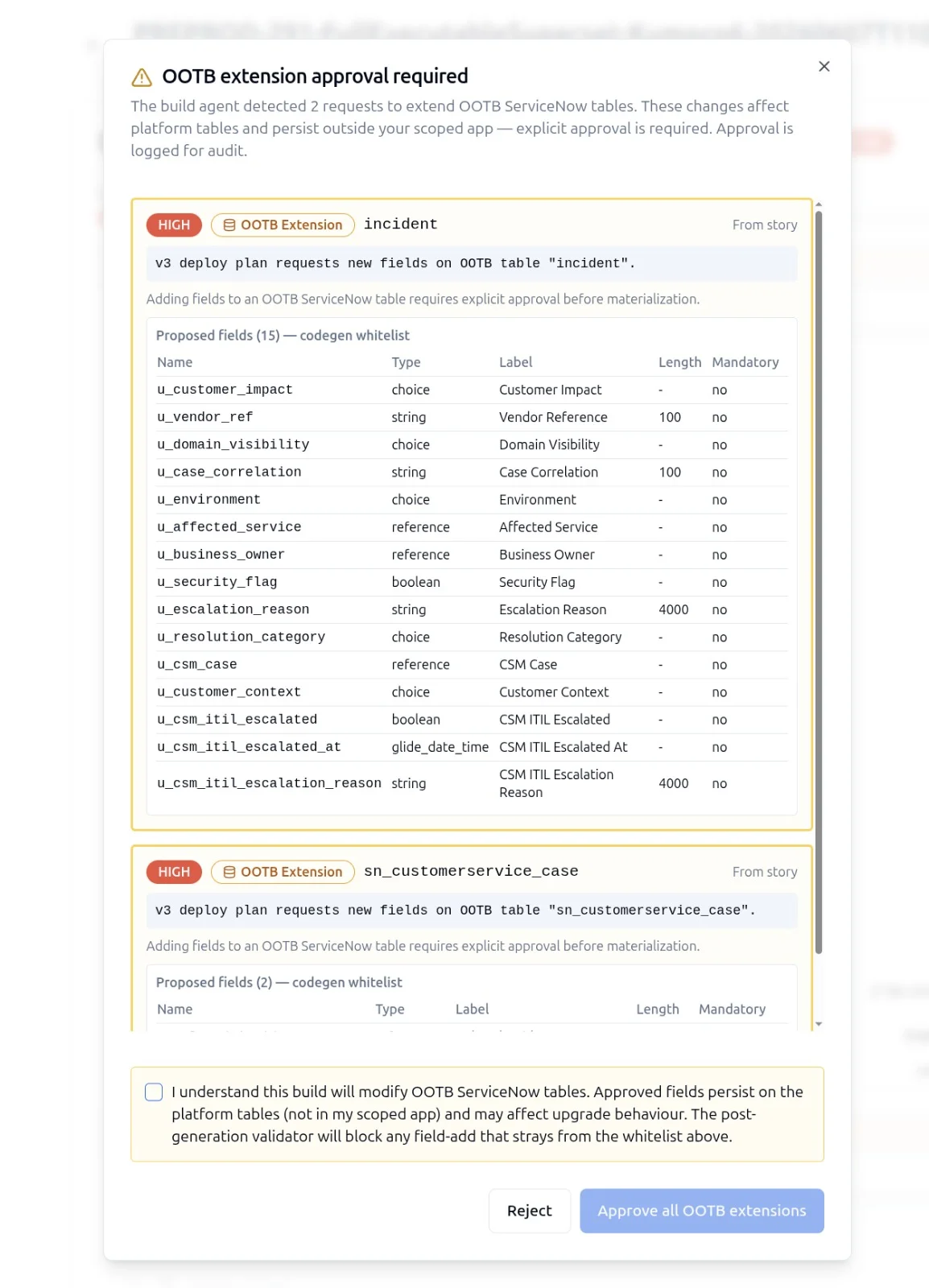 SnowCoder Yeti Build Agent OOTB extension approval gate. A modal titled 'OOTB extension approval required' explains the build agent detected requests to extend out-of-the-box ServiceNow tables (incident and sn_customerservice_case), lists the proposed fields for each table, and requires explicit human approval - with Reject and 'Approve all OOTB extensions' actions - logged for audit.