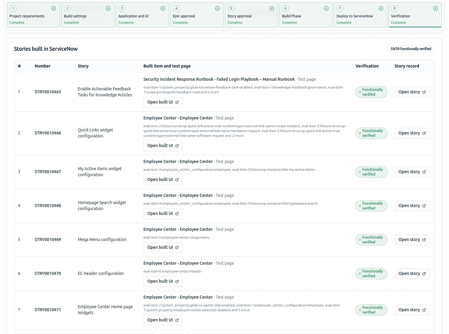SnowCoder build report: stories built in ServiceNow, 59 of 59 functionally verified, each with links to the built UI, test page, and story record