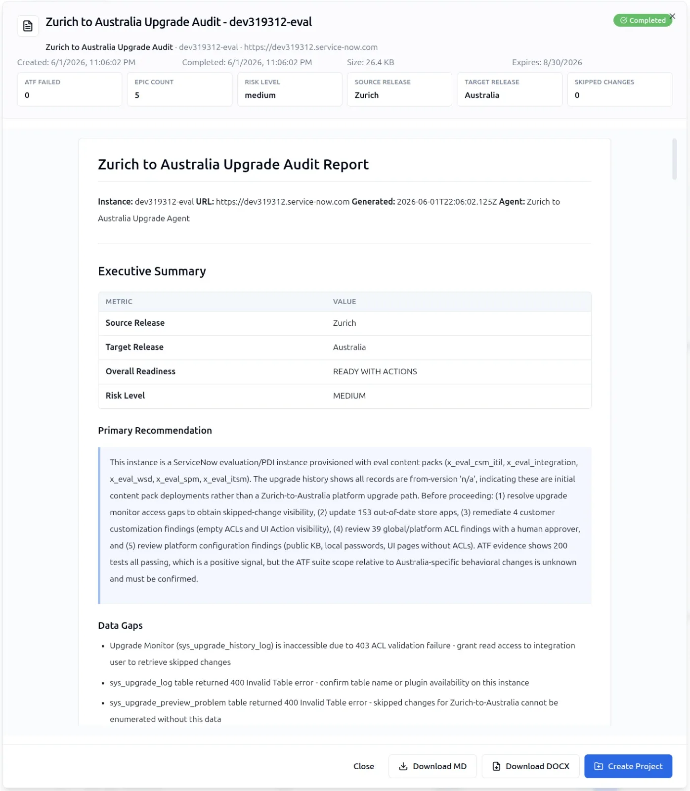 Zurich to Australia upgrade audit report from the MSP Upgrade Readiness agent. Shows ATF Failed 0, Epic Count 5, Risk Level medium, Source Release Zurich, Target Release Australia, Skipped Changes 0. Includes an Executive Summary table (Overall Readiness READY WITH ACTIONS) and a Primary Recommendation paragraph.